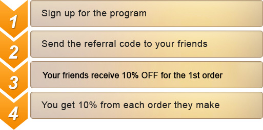 referral program